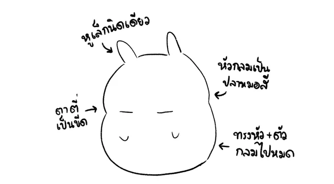 คาใจมาก ตามหาชื่อคาร์แรคเตอร์กระต่ายขาวค่ะ… เราจำชื่อไม่ได้ เป็นคาร์แรคเตอร์ของญี่ปุ่นมั้ง… เป็นกระต่ายสีขาวตัวอ้วนตาเป็นขีด ตัวกลม ๆอืด ๆ เคยดังเมื่อก่อนโน้น(น่าจะรุ่นราว ๆปุ๊กก้ากับโมโนคุรุบู)มีใครรู้จักบ้างมั๊ยคะจำชื่อเรียกไม่ได้ฮืออออออ 