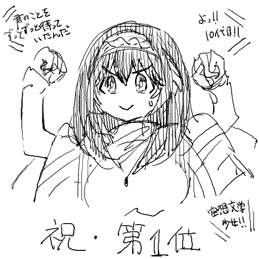 どうにかひりだし第10代シンデレラガール鷺沢文香おめでとう絵です 