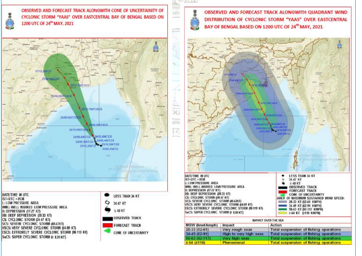 mcbbsr's tweet photo. #CycloneAlert
#OrangeMessage
Cyclone Warning for Odisha – West Bengal coasts-
#cycloneyass over Eastcentral Bay of Bengal moved north-northwestwards with a speed of about 12 kmph during past 6 hours, about 420 km south-southeast of Paradip, 510 km south-southeast of Balasore. https://t.co/McOsWQR3DS