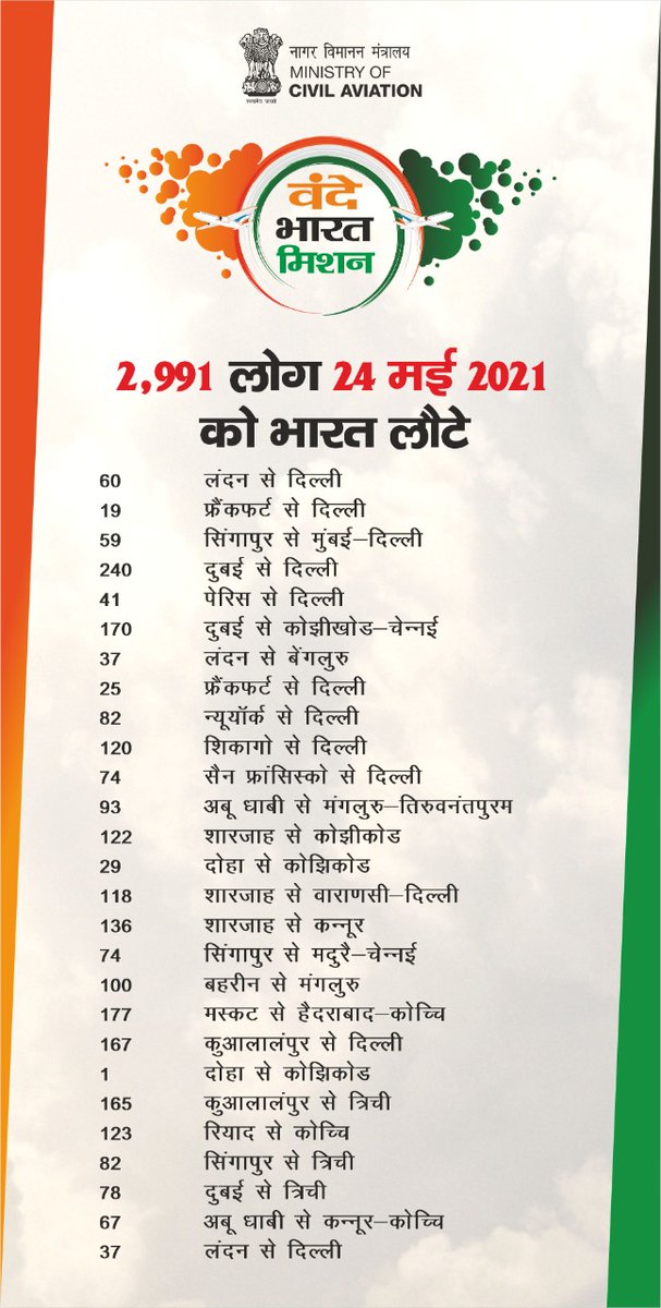 HardeepSPuri's tweet photo. #VandeBharatMission https://t.co/9n38lWkGrv