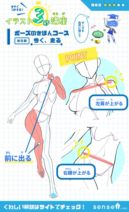 Popular Tweets Of Pixiv描き方 Sensei 2 Whotwi Graphical Twitter Analysis Popular Tweets Of Pixiv描き方 Sensei 2 Whotwi Graphical Twitter Analysis