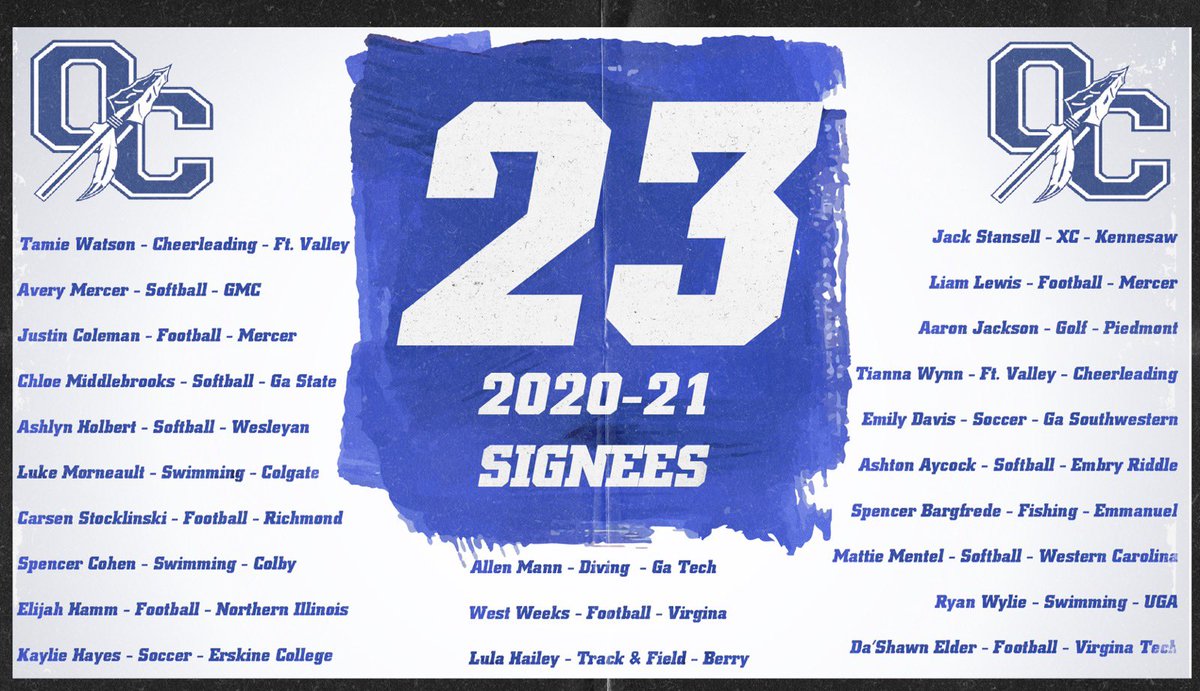 OCHS_Athletics's tweet photo. Congratulations to these student-athletes! #weareone https://t.co/sqxHe2QRgV