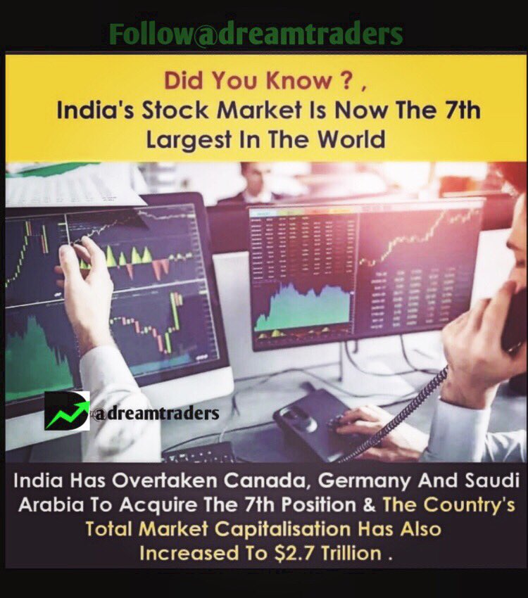 DTraders123's tweet photo. #share #stockmarket #dreamtraders #motivation #india #motivational #work #trending #trandingnow #motivationalquotes #lifequotes #rich #wealthy #wealth #job #read #business #viralpost #memes #investing #meme #viral #youth #finance #indianmarket https://t.co/FDFNh1I4SI