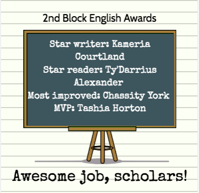 2020-2021 Student Awards for Ms. K's 2nd Block English Class