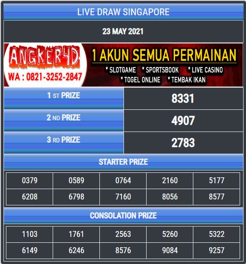 Live Draw Sgp Sgpdraw Twitter Live Draw Sgp Sgpdraw Twitter