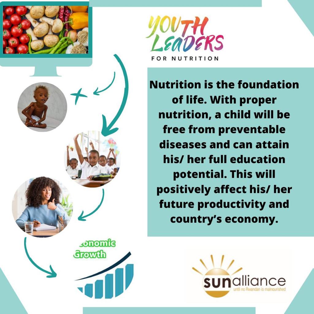 RwandaYpn's tweet photo. Adequate nutrition is essential for the proper child growth and define the foundation of life! 
#AdolescentsNutritionMatters 
@SUN_Movement @SUNCSN @SunRwanda @kyrgyzstan_sun @RwandaHealth https://t.co/axkz7JOzf4