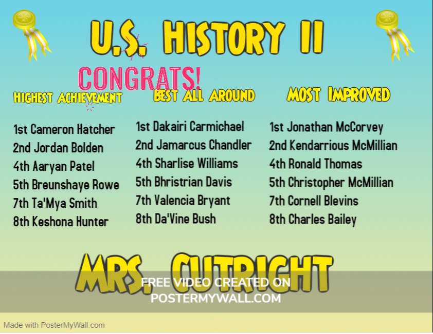 2020-2021 Student Awards for Ms. Cutright's History Classes