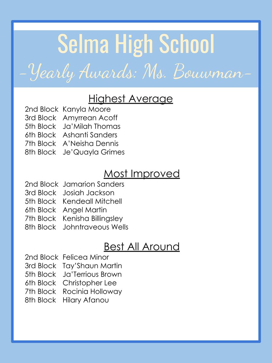 2020-2021 Student Awards for Ms. Bouwman's English Classes