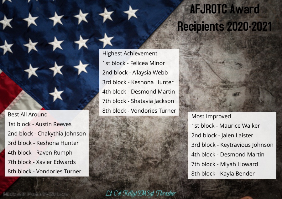 2020-2021 Student Awards for AFJROTC