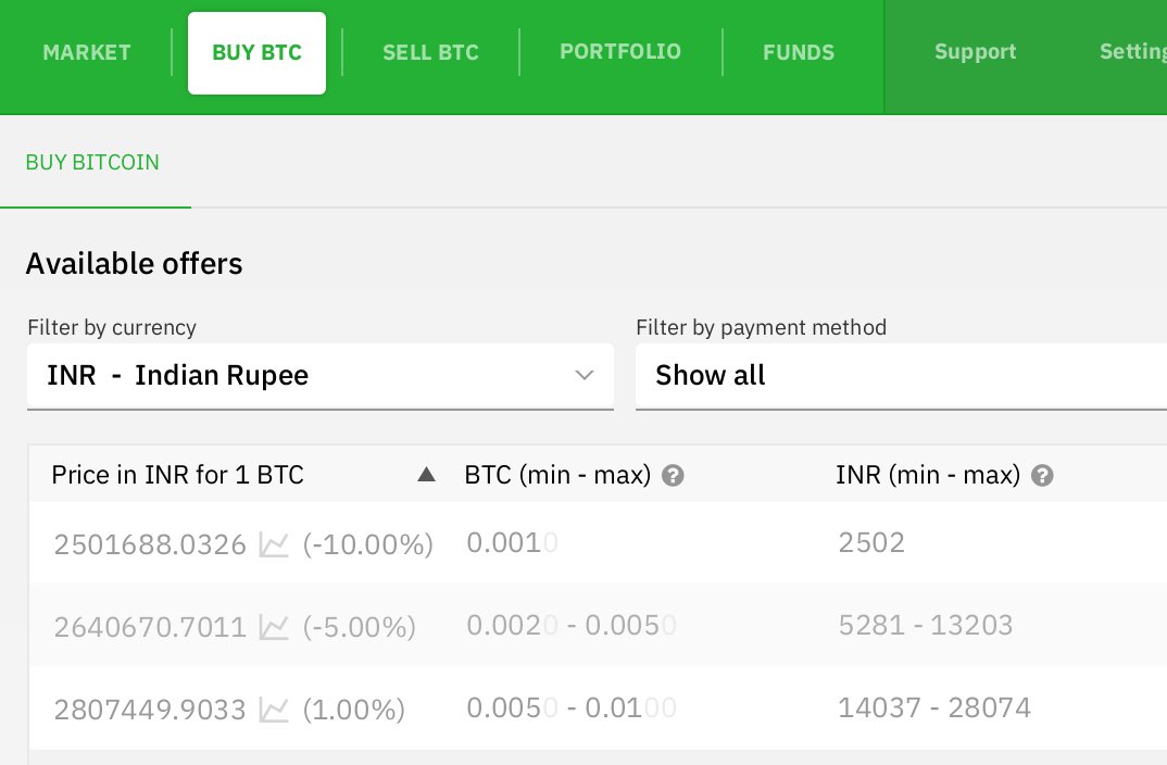 bisq_network's tweet photo. THREE offers to buy bitcoin for Indian rupees are now online...at a very nice discount!!!!!

 🇮🇳 

. https://t.co/8AyZTIvrZT