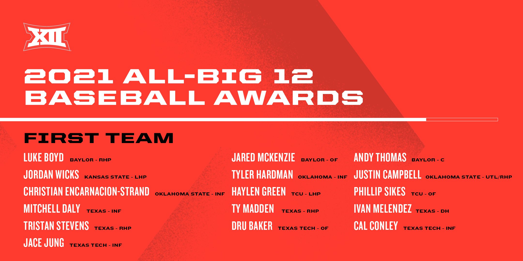 E2LKzBnXIAUsBKp?format=jpg&name=4096x409