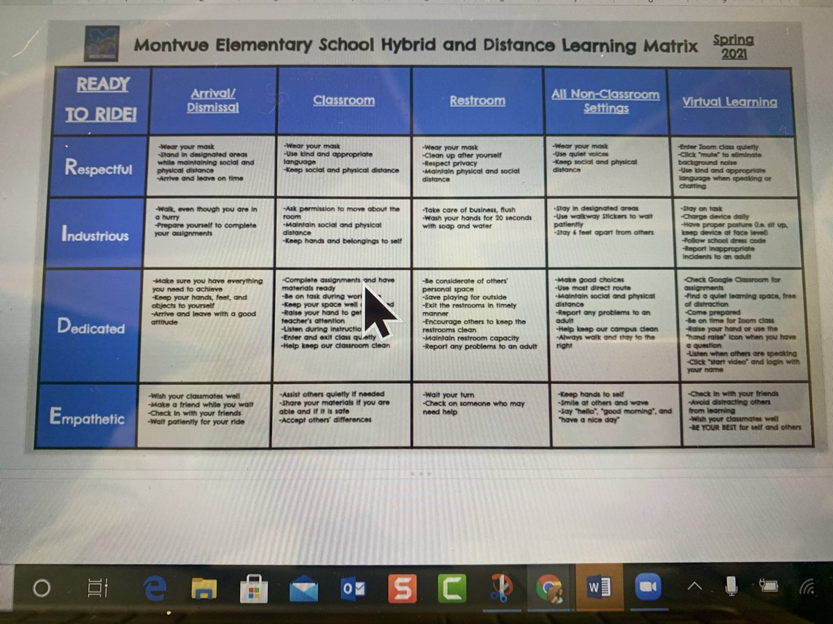 Montvue Mustangs are always ready to RIDE/ listo para RIDE at this week’s PBIS Walkthrough! PBIS in action in dual languages- connection and engagement <a href="/MontvuePUSD/">Montvue Elementary</a> <a href="/PomonaUnified/">Pomona Unified School District</a> <a href="/2KatShoPUSD/">Dr. Kathrine Shone (She/Her)</a> <a href="/PUSDEquityAndPL/">Equity&PL</a> <a href="/sp_pon123/">Sharon P</a>  <a href="/pbislacoe/">PBISLACOE</a> <a href="/kgreen3123/">krista green</a>