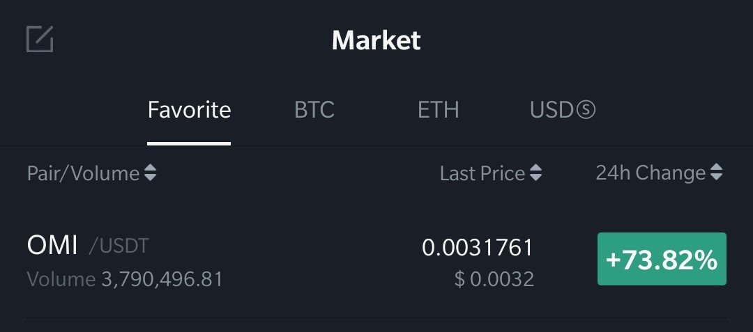 kitrades's tweet photo. Finally a good day for my homies 🤣

$OMI @ecomi_ https://t.co/KRWUBnAbGh