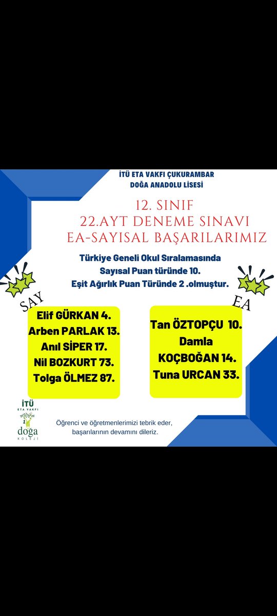 İTÜ ETA Vakfı Çukurambar Doğa Anadolu Lisesi tweet media