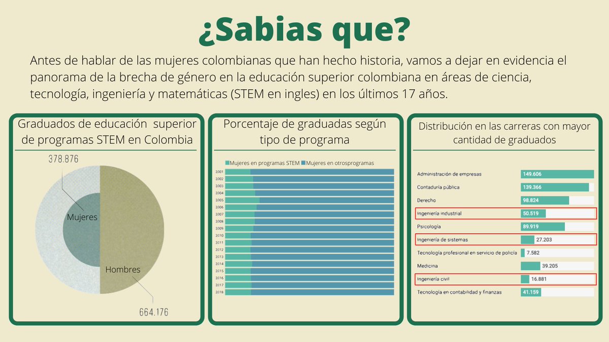 Nicolás Valencia tweet media