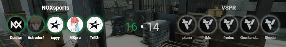 VSPR GAMING (@vspr_gaming) on Twitter photo 🔴 Defeat 🔴
Once again we lose a close game 14-16 🆚 <a href="/N0Xgg/">NOX</a>.
We are back tomorrow with 3 matches, where <a href="/ItsManneGG/">MVNNE</a> is back with the cast 🔴 Defeat 🔴
Once again we lose a close game 14-16 🆚 <a href="/N0Xgg/">NOX</a>.
We are back tomorrow with 3 matches, where <a href="/ItsManneGG/">MVNNE</a> is back with the cast