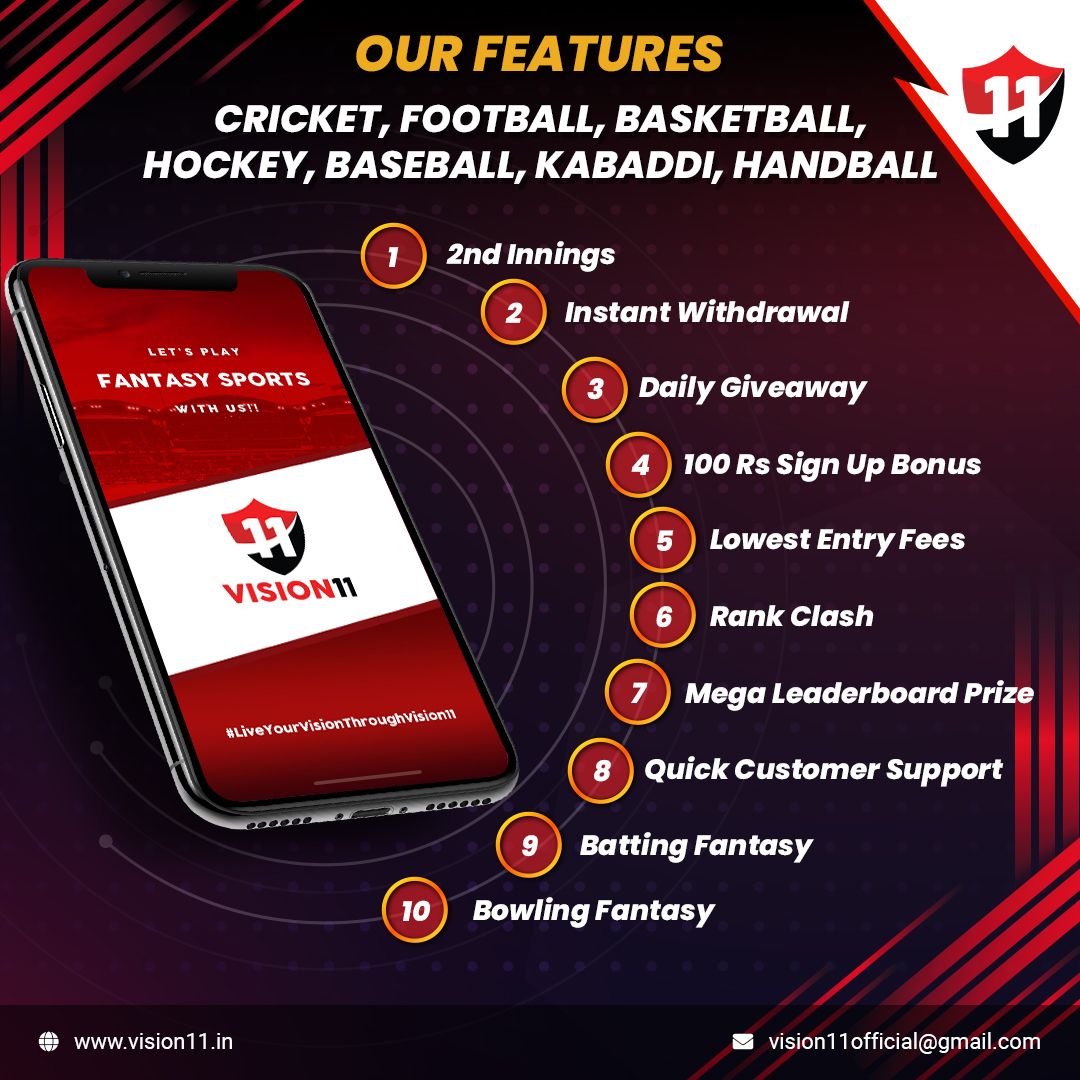 Vision11ofc's tweet photo. Its just the list of top features of VISION11โค๏ธ
But rather than that there's more which you will find awesome ๐คฉ
So... don't wait! Download the app now!
.
#vision11team #vision11 #liveyourvisionthroughvision11 https://t.co/SmRieqtGc2