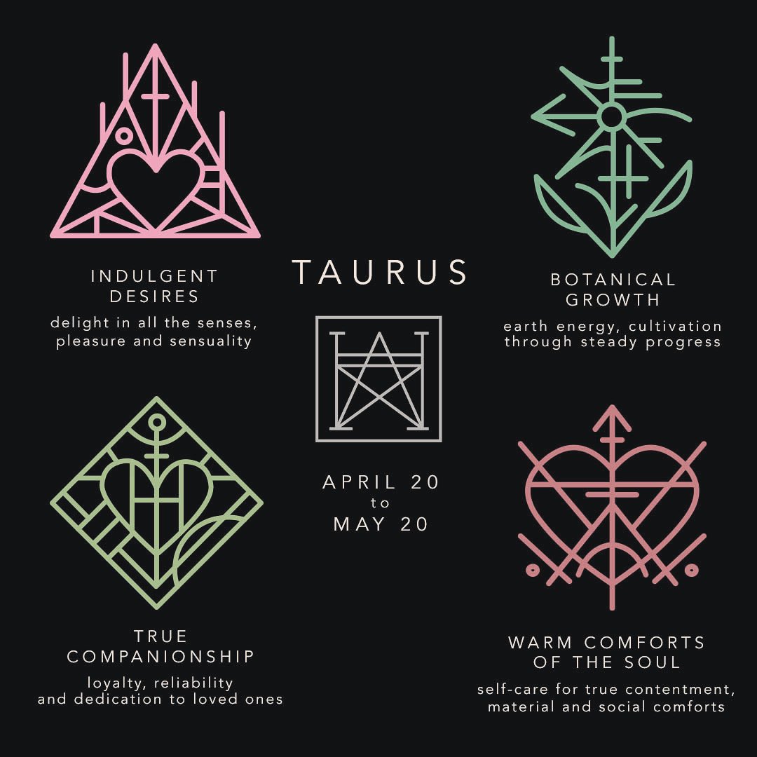 hauntwell's tweet photo. ZODIAC SIGIL GUIDES (part 1 of 3) 🖤
curious which of our unique and unusual sigils matches your sign best? we've compiled what we'd posit as your top four. or just keep each combo in mind to maximize your manifesting during each zodiac season 🖤🖤🖤 https://t.co/IaZEJt61UX