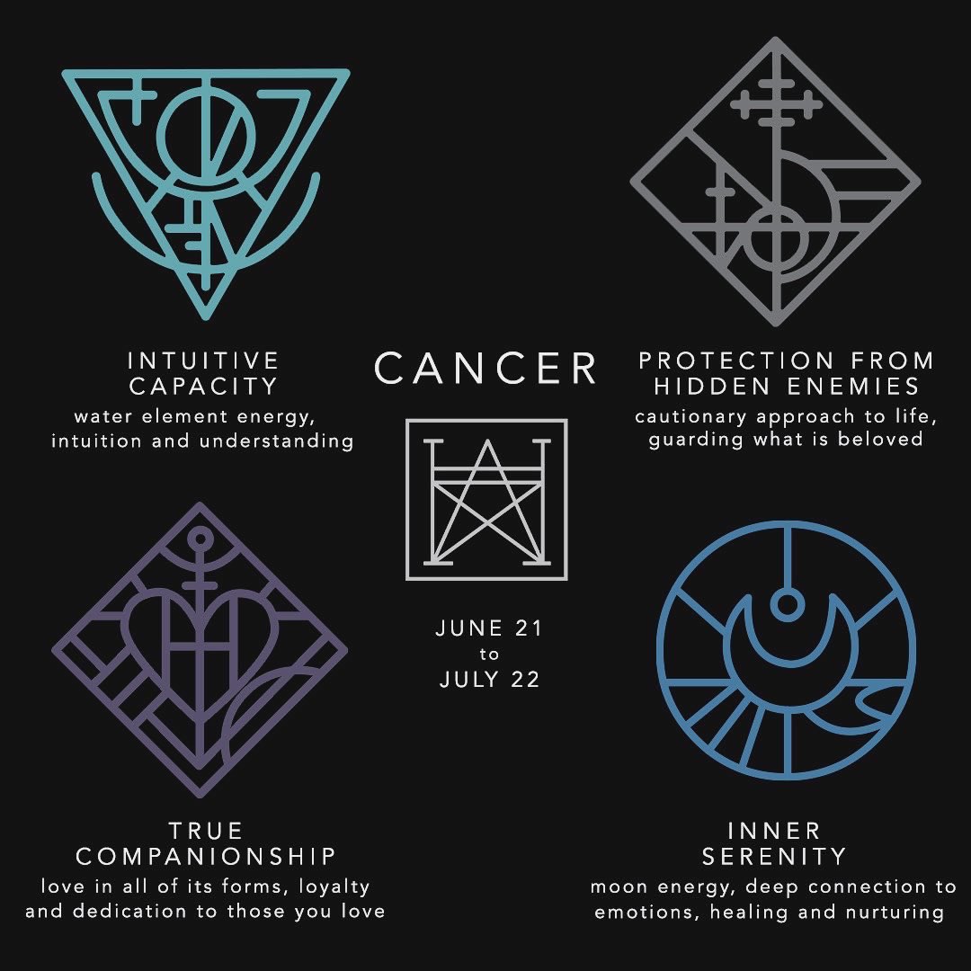 hauntwell's tweet photo. ZODIAC SIGIL GUIDES (part 1 of 3) 🖤
curious which of our unique and unusual sigils matches your sign best? we've compiled what we'd posit as your top four. or just keep each combo in mind to maximize your manifesting during each zodiac season 🖤🖤🖤 https://t.co/IaZEJt61UX