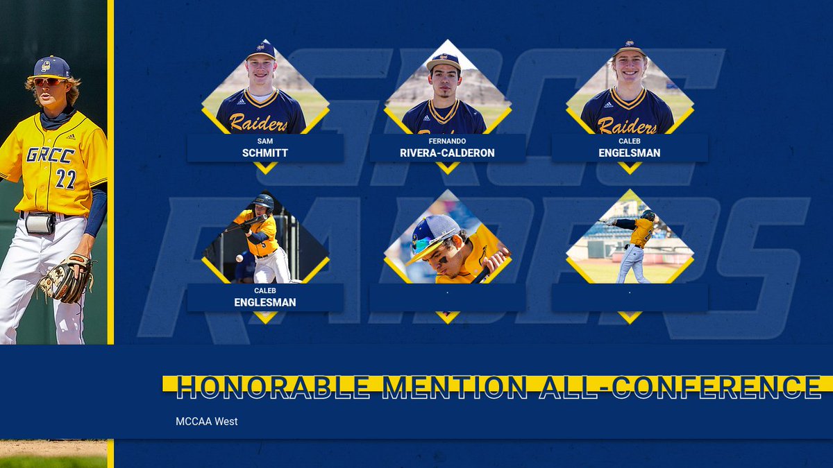 Congratulations to three GRCC Raiders for MCCAA West Honorable Mention All-Conference.

Fernando-Rivera-Calderone- .317 Avg, 32H, 7 XBH, 2HR
Sam Schmitt- .342 Avg, 38 H, 7 XBH
Caleb Englesman- .325 Avg, 28 H, 5 XBH