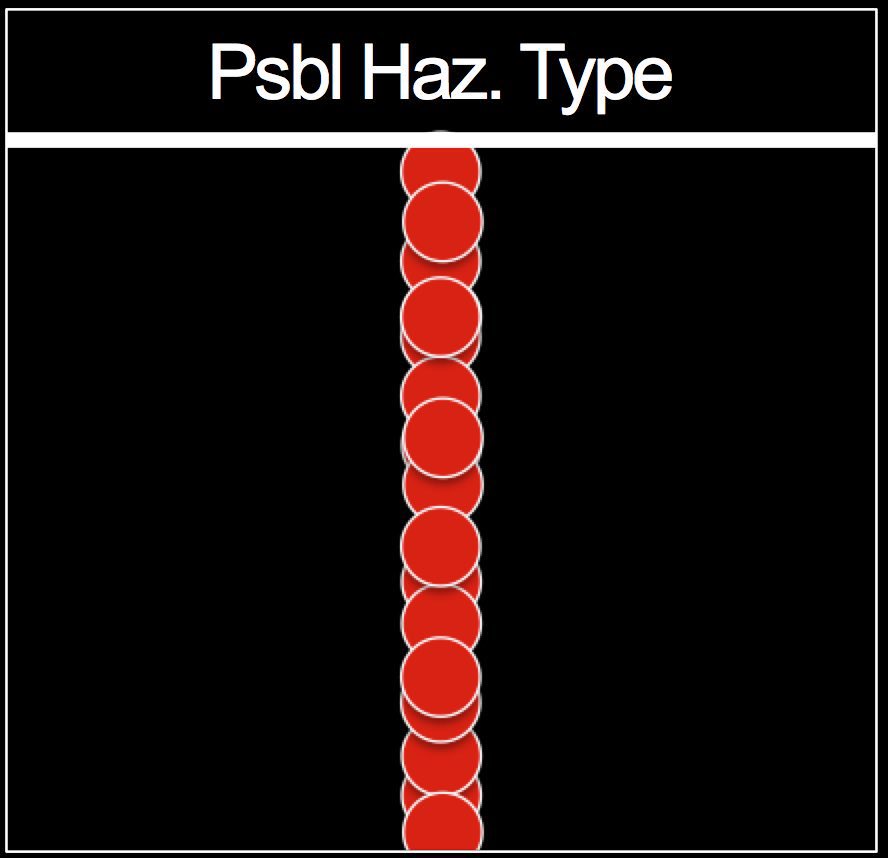 TwistWx's tweet photo. Seems like an appropriate hazard type today. #wxtwitter #kswx #plainsmagic https://t.co/rpTFLoIXOb