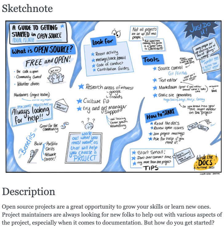 writethedocs's tweet photo. We've published the talk videos and sketchnotes for our Portland conference in our archive. You can see all the talks here, and click into each one for the video &amp; sketchnote: https://t.co/GOvSvhDBfA

#writethedocs https://t.co/bIN7DPnGWX