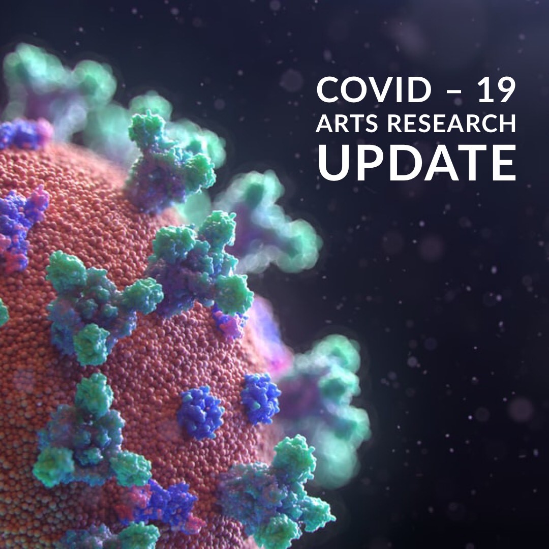 42% of nonprofit arts organizations lack $$ needed to restart in-person programming. 68% report it will take 3+ months to assemble those funds. Read more in our weekly #COVID19 research update—released each Monday! Download the 5/24/21 update (Word doc): bit.ly/2QSAtgQ