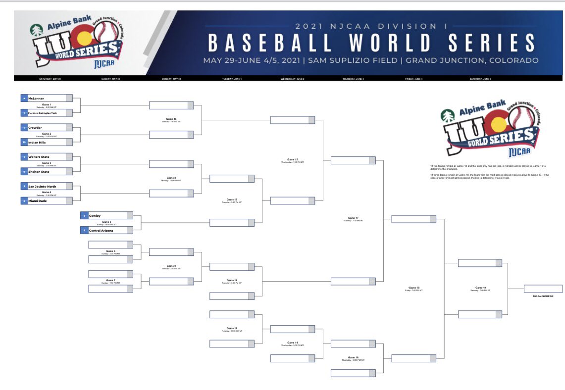 NJCAA Baseball Tournament bracket #SSCCAthletics #GoBucs #GrandJunction