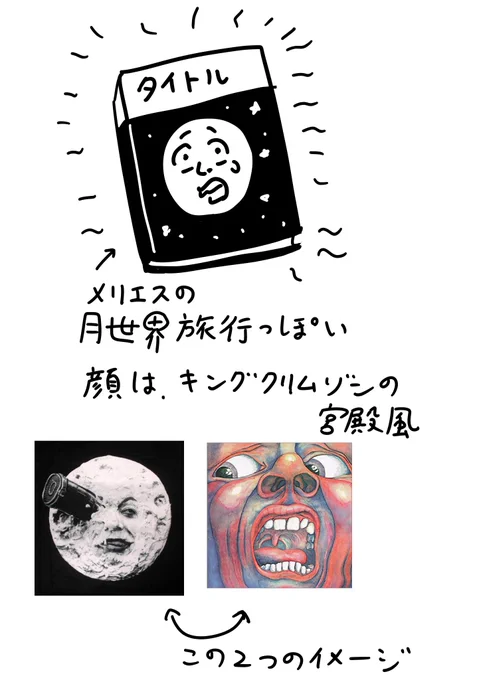 28年くらい前、埼玉のサティの中にある床屋で見た本を
ずっと、ゆるく探しています。
その本は、当時5歳くらいのボクには怖すぎでした。

1 「あたまがないやつ」というタイトルで覚えていましたが、当時、ひらがなも ほぼ読めなかったので、違うと思います。 