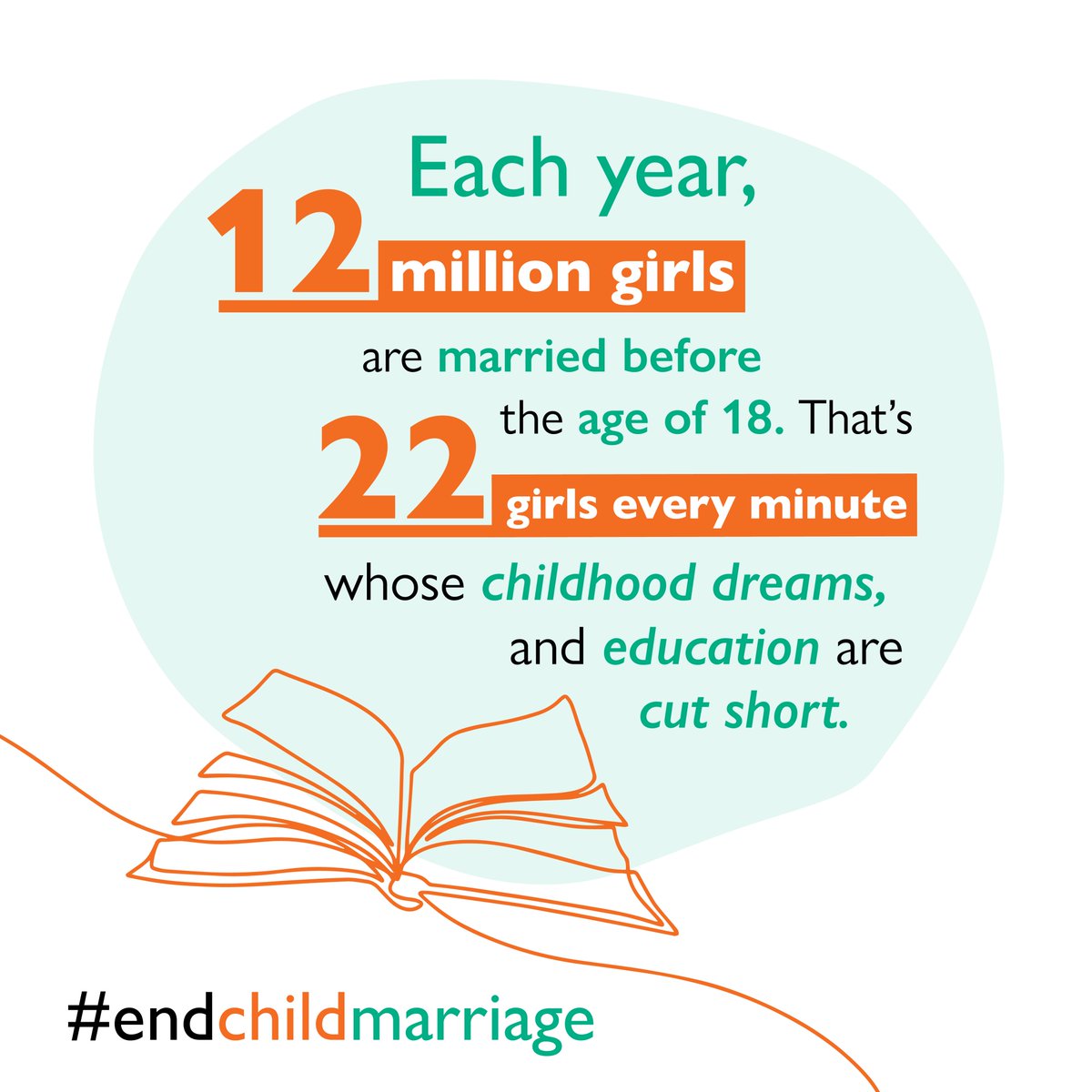 WorldVisionSR's tweet photo. Every girl has a right to her childhood.

But progress made over the last 15 years to reduce #childmarriage could be seriously reversed by the impact of #COVID19.
 
Join us to #EndChildMarriage and protect the future of millions of girls 👉 https://t.co/8wgy41VLg9 https://t.co/AEwrNK7sOm