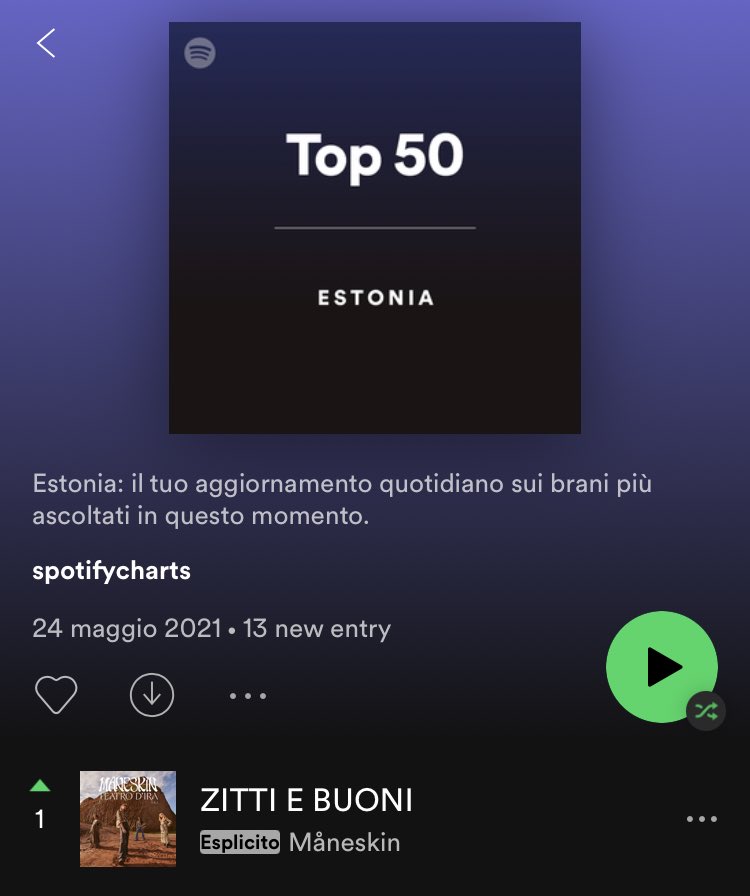 soleilinski's tweet photo. ZITTI E BUONI è al PRIMO posto nella TOP 50 di Spotify in: Belgio 🇧🇪 , Bulgaria 🇧🇬 , Estonia 🇪🇪 , Finlandia 🇫🇮 , Norvegia 🇳🇴 - https://t.co/EDpX4tCtrN