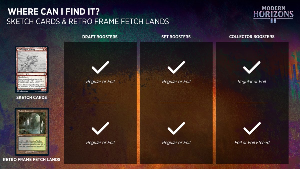 Set vs setting. Sit set. Набор python. Intersection в питоне. Swift set methods.