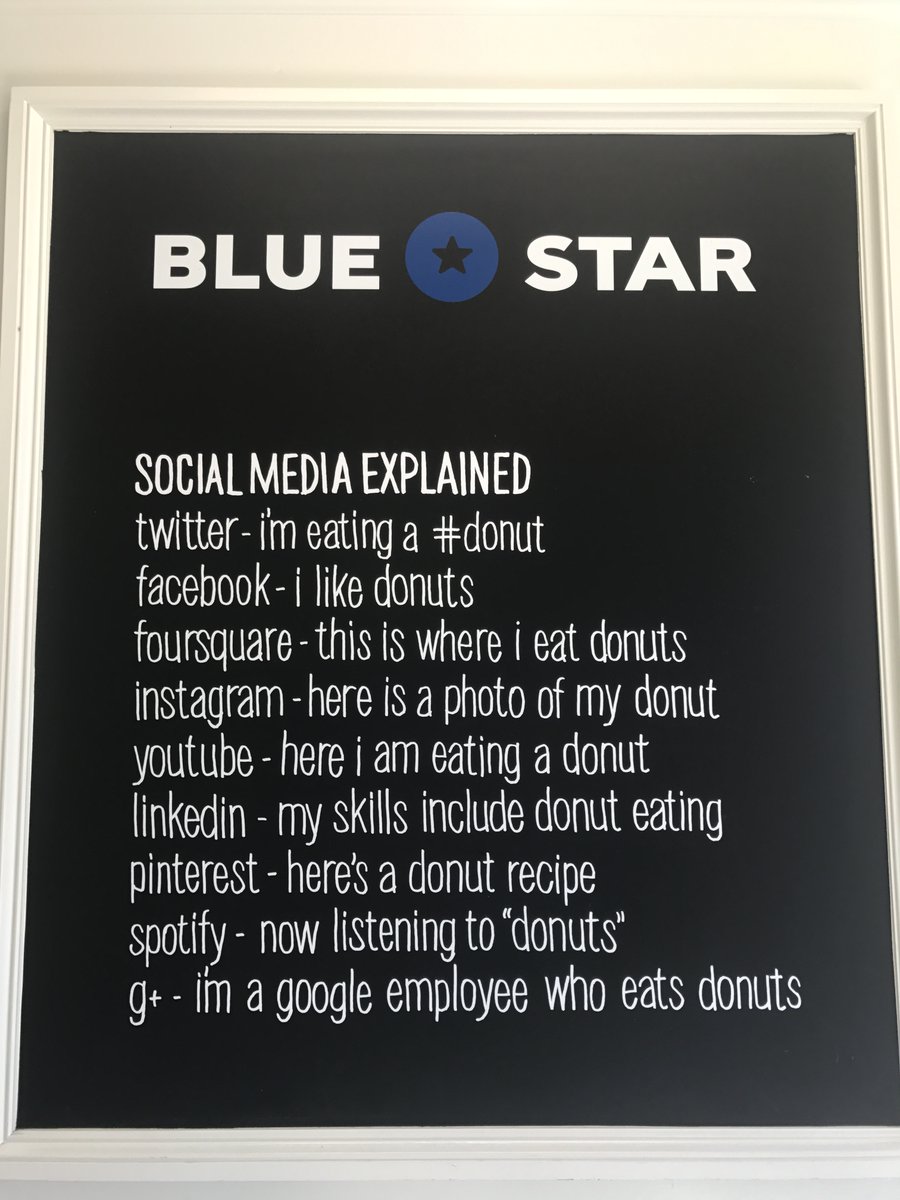 Sometimes, there are so many social media platforms you need a map to keep track… Blue Star to the rescue… We know there have been a lot of business closures from the pandemic, Blue Star was our favorite source for donuts. We made sure they were available for classes &amp; filming