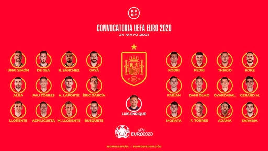 98indranil's tweet photo. Fully biased team selection today, not at all expected at this level.
#Nacho, @marcoasensio10 , #iagoaspas truly deserves to be the part of the squad for #Euro2021 .
Nacho and Aspas had a brilliant season this year.
Good luck Enrique!!
Tough times ahead ..
#spainsquadforeuro2021 https://t.co/HIMMB2XhLR