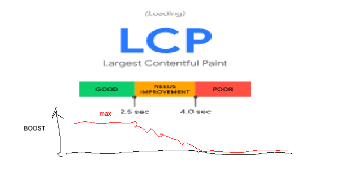 Cyrus SEO tweet media