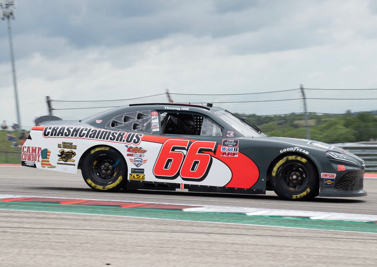 MBMMotorsports's tweet photo. Happy having CampCowboy on No66 this weekend at COTA, 5(c)(3) Their mission uses a bond between horse and man to create an experience allowing veterans to cope with &amp; healing burdens. Welcoming Veterans, First responders,&amp; families. Make a donation visit https://t.co/HrFFAJo0NU. https://t.co/KIYkhcqJLM