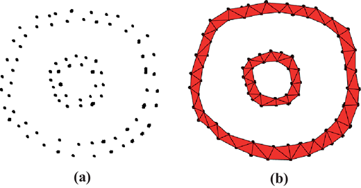 ARVOJOV's tweet image. New and free to read: &quot;A computational model for gestalt proximity principle on dot patterns and beyond.&quot; 

Check it out: doi.org/10.1167/jov.21… #imageanalysis #ComputationalModeling #visionscience #OpenAccess