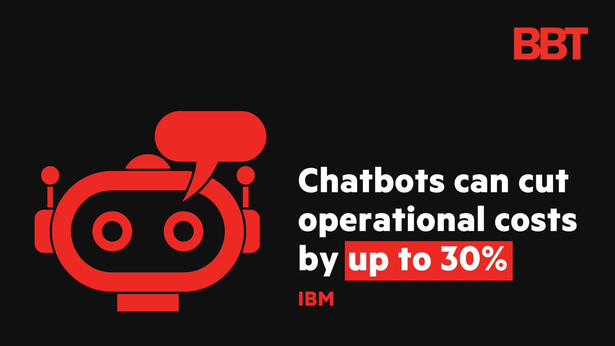 Advancements in AI and Machine Learning capabilities have led to an increase in the number of companies around the world using chatbots. 

For insights into how chatbots could help your business, you can read IBM’s article here: ibm.co/3vYNuUI.