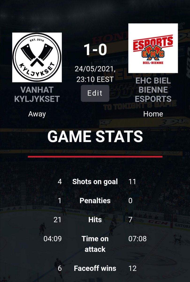 2/4 points vs <a href="/ehcbiel/">EHC Biel-Bienne</a>

Surprisingly both teams got robbed on their home-ice.

Ggs.
#ECL12 #NHLGamer #KYLJYSNATION