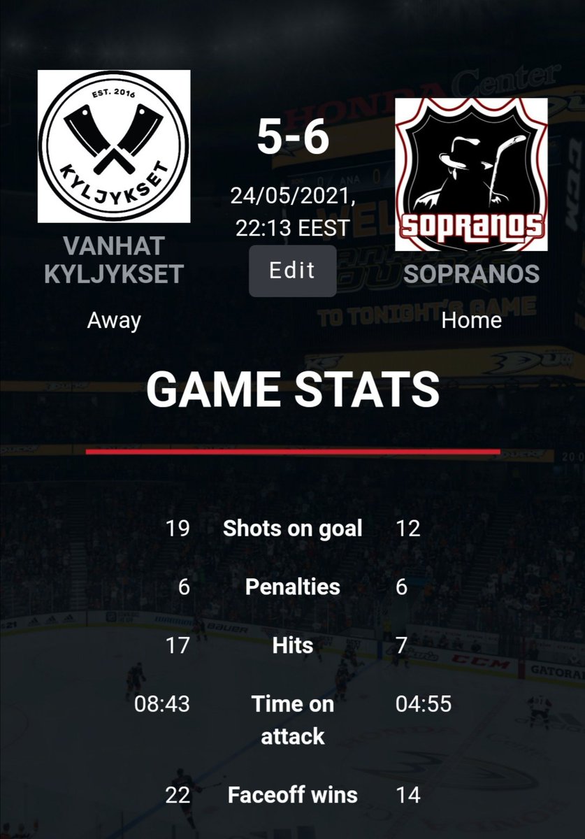 2/4 points from @sopranos_eashl

Was probably weirdest games of our short ECL career. Fast coast to coast hockey and lots of highlight-reel goals.

Ggs.
#ECL12 #NHLGamer #KYLJYSNATION