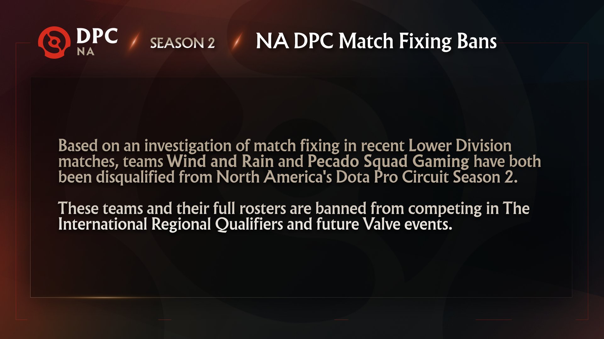 NA DPC League on Twitter "NA DPC Season 2 Lower Division