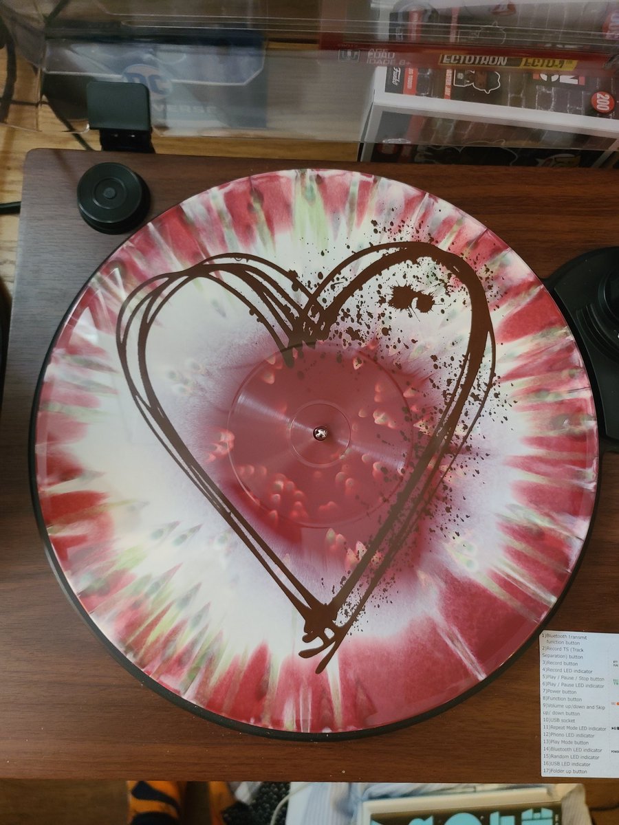 GriffinCosplay's tweet photo. This is probably my favorite vinyl in my collection. Not only is it beautiful but @syscband @ifidiefirstband knocked it out of the freaking park. This album blows my mind.
#seeyouspacecowboy #ifidiefirst #vinylrecords #vinylcollection #vinyl #vinylcollector https://t.co/zwc0Vz2BEe