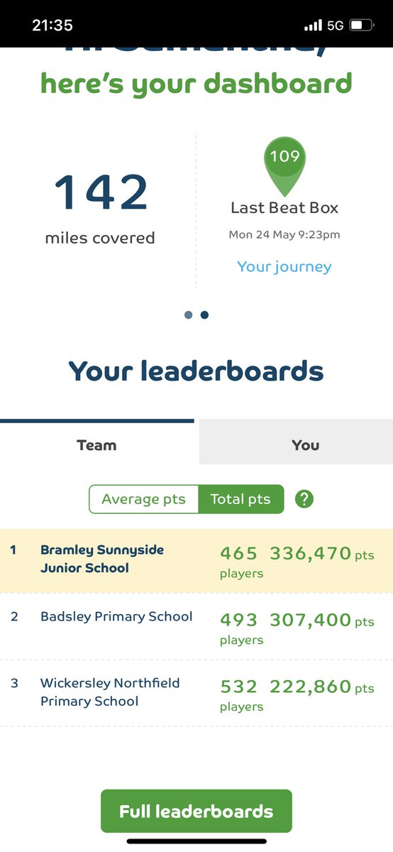 Waynejarvis01's tweet photo. Night ride on my own tonight doing BTS,seen quite a few people out doing the same. 31 boxes tonight over almost 12 miles and the lads did 9 boxes earlier after school. Keep at the top BSJS. @BramleyJunior @Samanth63532171 
@MissBowenGreen1 @BTSRotherham https://t.co/dcoFVCC7mf