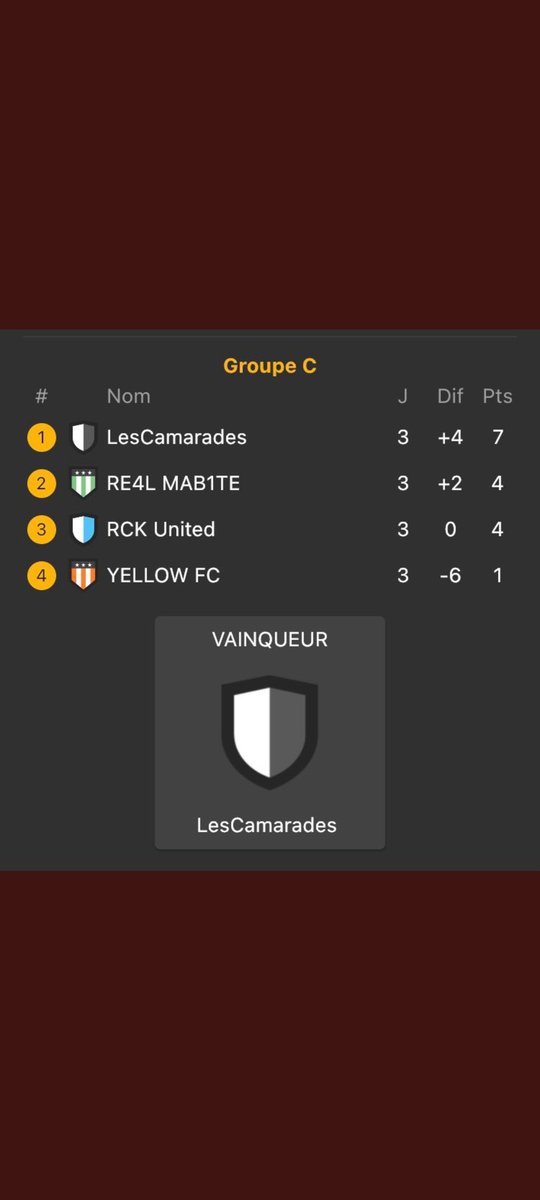 C'est parti pour les phases finales @PNK_KKK