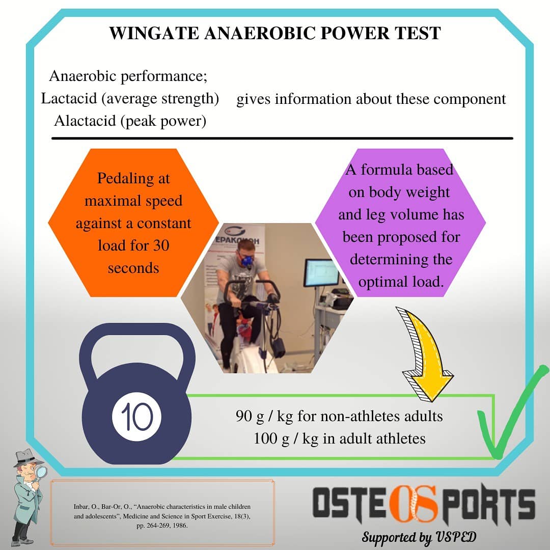 Osteosports (@osteosportscom) on Twitter photo 