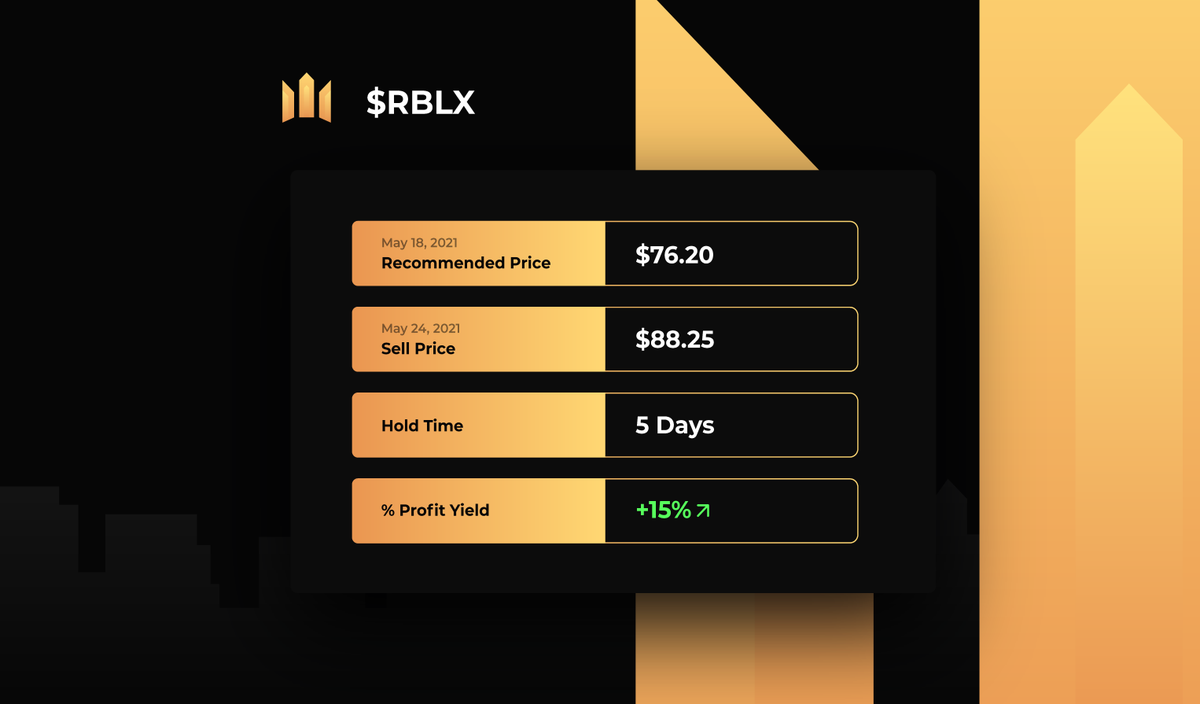 GothamGroup's tweet image. ⚠️ Yet another call of perfection for Gotham!

Many where bearish on $RBLX last week, but not us! Our experts knew of the perfect call to make our members a quick and perfect return!  

🎉 | RT + tag for a chance to win a key

Join the waitlist: form.typeform.com/to/NIfeBitl