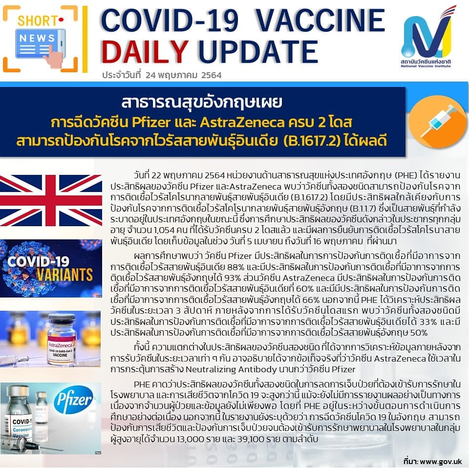 กรมควบคุมโรค tweet media