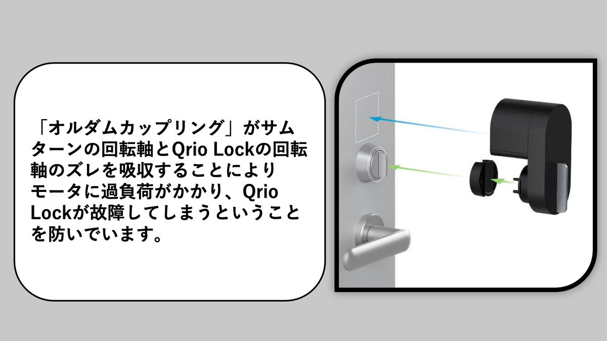 Qrio Rock キュリオロック サムターン （おまけ付） スマートロックで快適な生活を Qrio Lock & MIWA U1準拠