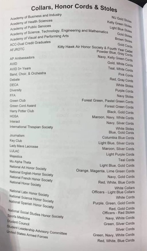 McNeil HS PTSA on X: There were a few questions at the Senior Celebration  about the meaning of colors of cords/stoles received in Senior packets.  This is listed in the McNeil Graduation