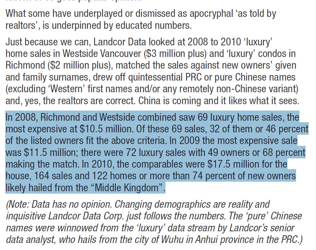 ianjamesyoung70's tweet photo. It wasn't just @Ayan604 who used Chinese name methodology to try to work out what was happening to #VanRe. In 2011 @LandcorDataCorp found 74% (YES SEVENTY FOUR) of all luxury home buyers in Westside and Richmond were likely from mainland China https://t.co/fzzqABbAT7 https://t.co/XaAWMvWPib